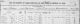 Manifest SS Silkeborg Guantanamo til New York 1930